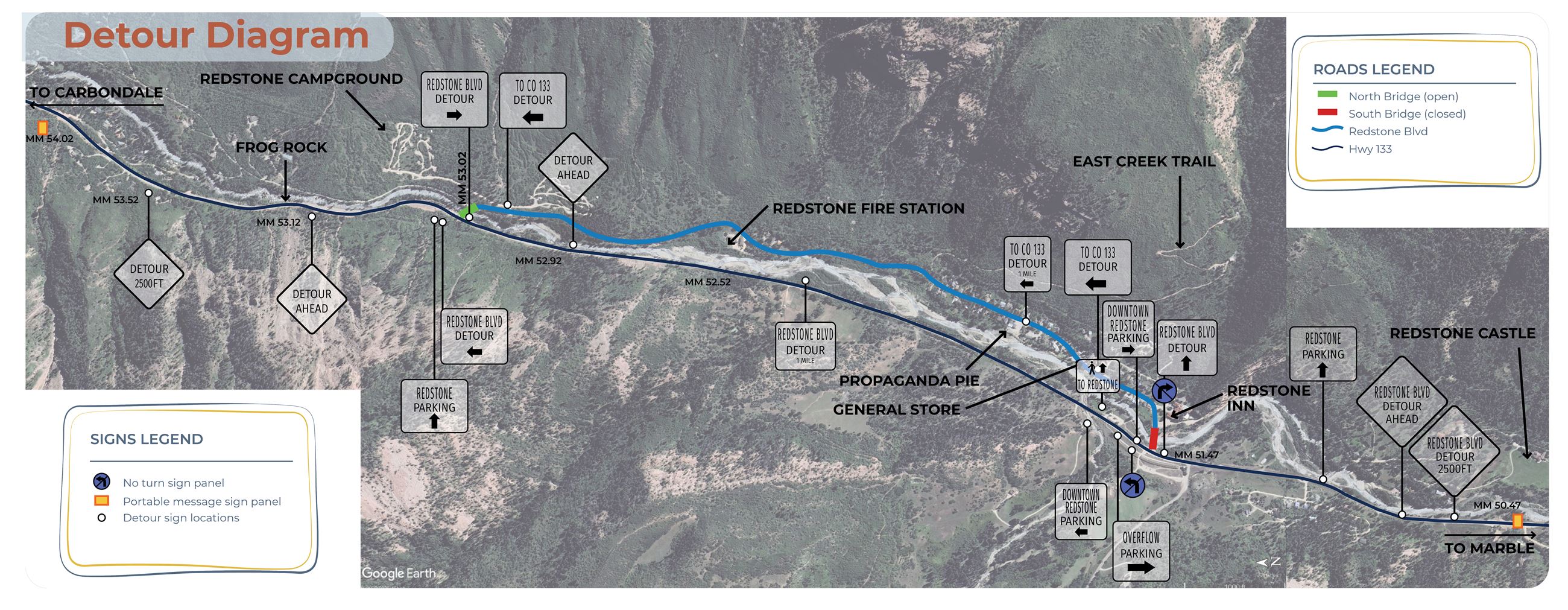 RedstoneBridge_Improvements_Detour Graphics2