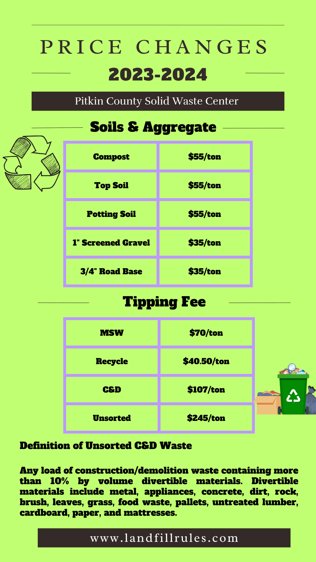 2024 service rates at the landfill in English